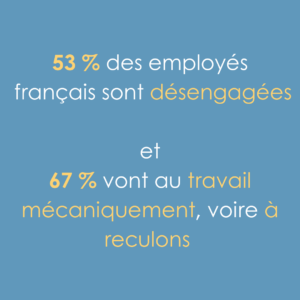 chiffres QVCT 2024 désengagement